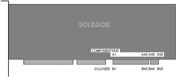 58 PIN EDGE CONNECTOR MALE