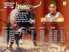 NBA Live 96