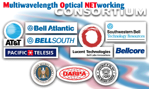 consortium logos