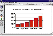 WinChart