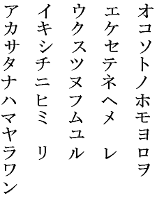 katakana table