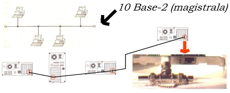 Schemat 10 Base-2