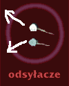 Odsy│acze