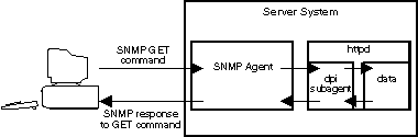 * Figure icsl0mb1 not displayed.