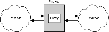 * Figure icsl0px1 not displayed.