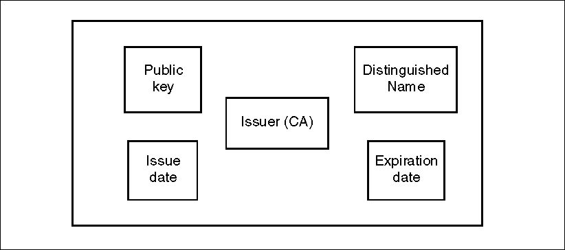 * Figure icsl0s14 not displayed.