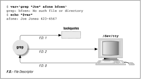 Figure 45.3