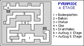 Pyramide - 4. Etage