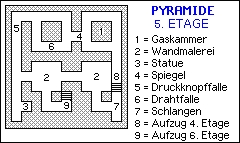 Pyramide - 5. Etage