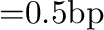 \begin{remunerate}
\item The appropriate document style line must appear at
the ...
...l,
in all cases, prevent an author from receiving free reprints
\end{remunerate}