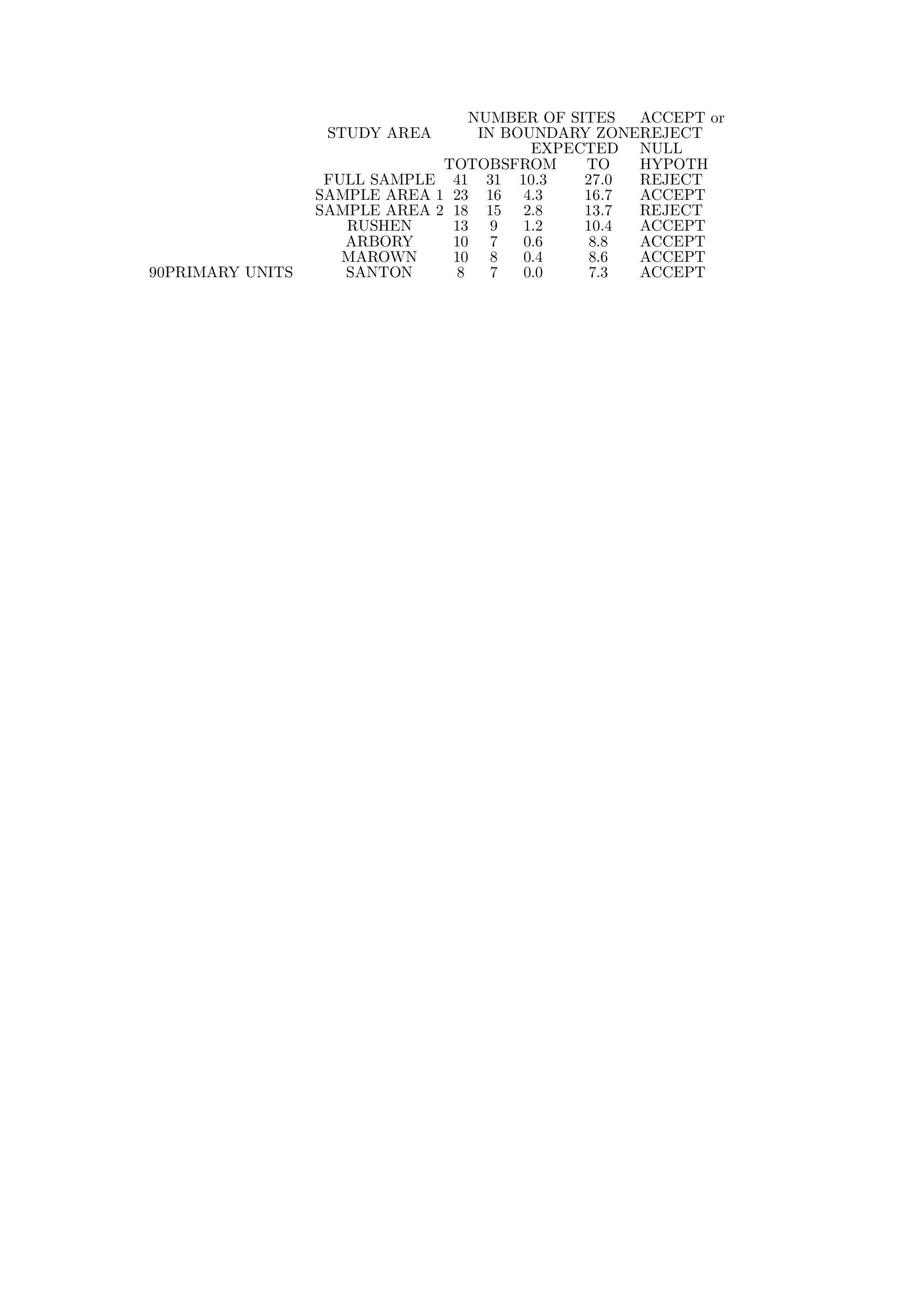 \begin{figure}\begin{example}
---\begin{turn}{156}
\epsfig{figure=cat.eps,width=1in}
\end{turn}---
\end{figure}