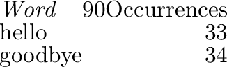 \begin{example}
\begin{quote}
\rule{0pt}{1.5in}\begin{tabular}{rrr}
\begin{rotat...
...ne
1& 2& 3\\
4& 5& 6\\
7& 8& 9\\
\hline
\end{tabular}\end{quote}\end{example}