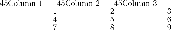 \begin{example}
\begin{sideways}
\begin{tabular}{\vert l\vert c\vert c\vert c\ve...
...t}
&SANTON&8&7&0.0&7.3&ACCEPT\\
\hline
\end{tabular}\end{sideways}\end{example}