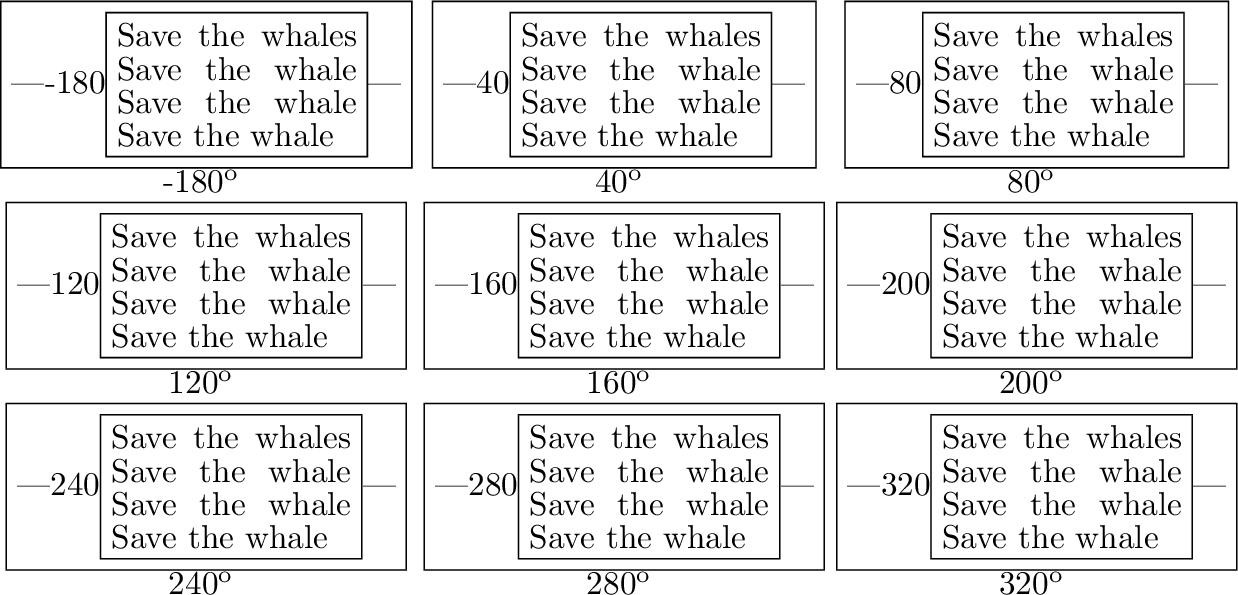 \begin{example}
\begin{sideways}
\rule{1in}{0pt}
\begin{tabular}{\vert lr\vert}
...
...ne
hello & 33\\
goodbye & 34\\
\hline
\end{tabular}\end{sideways}\end{example}