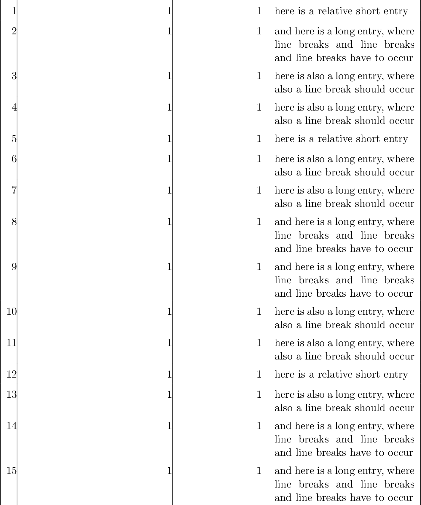 \begin{supertabular*}{\textwidth}%
{\vert r@{\extracolsep{6.5mm plus 1fil}}\ver...
...ne breaks and line
breaks and line breaks have to occur \\
\end{supertabular*}