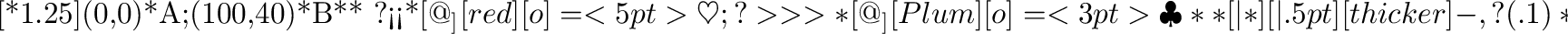 \begin{exercise}
Suggest the code used by the author to typeset ??[rotate and fl...
...is how the author specified the diagram:}
\answertext\displaycode
\end{exercise}