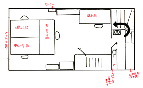 ④３階(編集部)