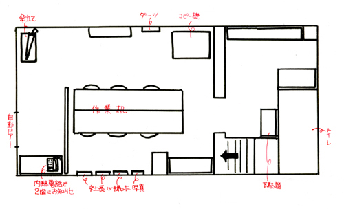 ②１階