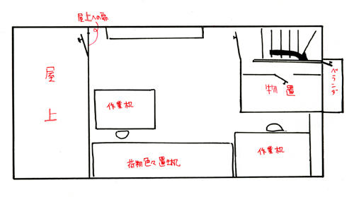 ⑤４階