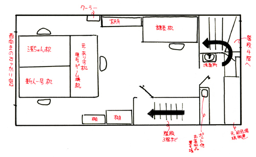 ３階（編集部）