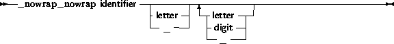 syntdiag571