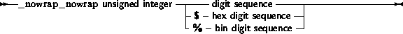 syntdiag680