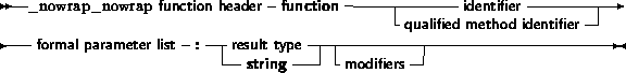 syntdiag3860