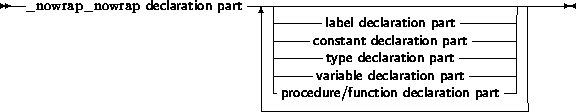 syntdiag4433