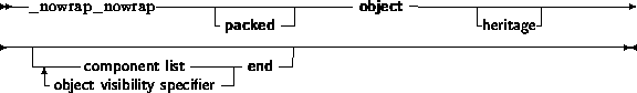 syntdiag1907