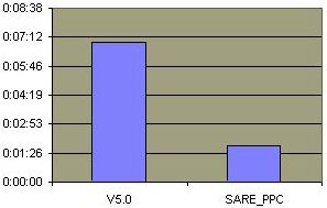 chart_glfx_haze2_pic