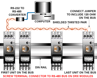 Screw terminal connector to RS-485 bus on DRX modules