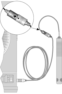 Using the Remote Sensor Cable