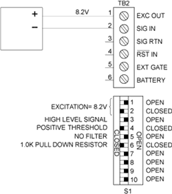 2-Wire NAMUR Sensor