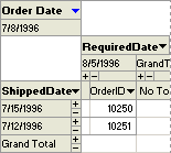 A subform in PivotTable view