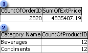 Calculations that show in a query