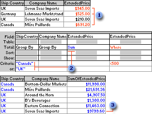 Limit records before grouping and calculating