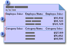 Unbound main report with two subreports displaying unrelated data