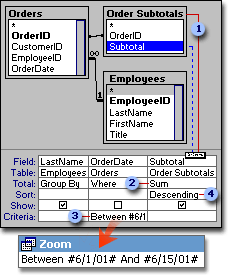 Ways to modify a query in Design view