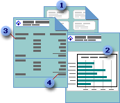 Mailing labels, report with grouped records, and report with chart