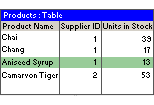 Records and fields in tables