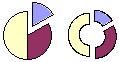 Pie chart with slice pulled out and doughtnut chart with rings pulled apart