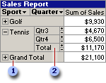 PivotTable list subtotal and grand total