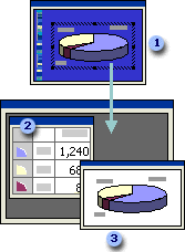 Microsoft Graph chart in a presentation