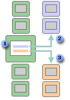 Hyperlinked custom shows