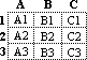 Table illustrating cell references