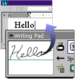 Handwriting inserted into a program