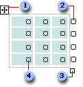 Parts of table 