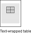 Text-wrapped table