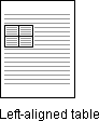 Text wrapped table becomes left-aligned on Web pages.
