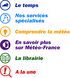 Menu principal du serveur